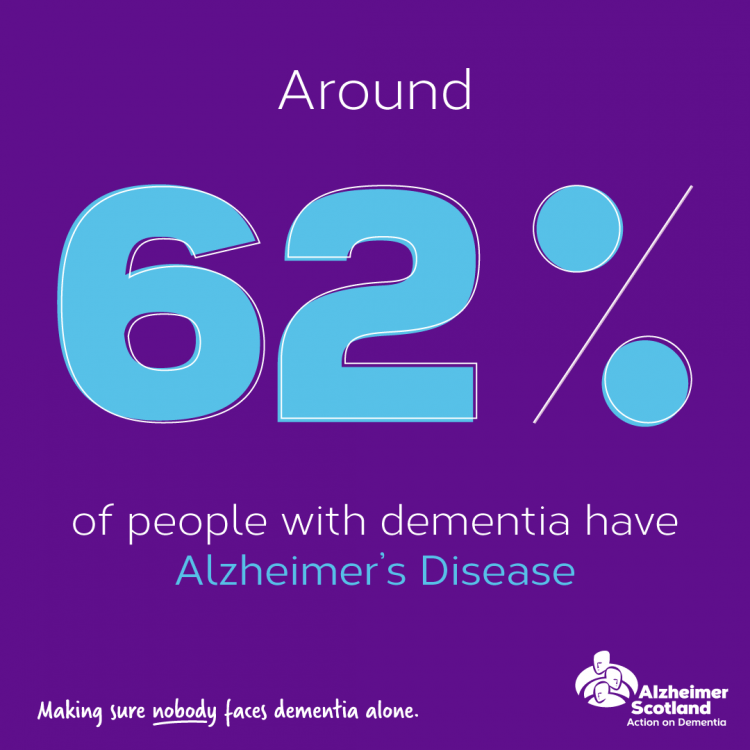 What is Alzheimer’s disease? | Alzheimer Scotland